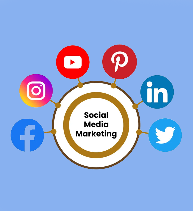 Xpandiva Social media marketing service